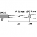 Узкоспектральный инфракрасный термометр (пирометр) «КМ1-У»