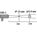 Диаграмма поля зрения пирометра КМ6