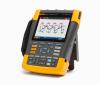 FLUKE 190-504/S