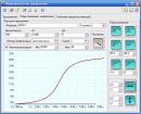 AKTAKOM Power Manager