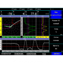 Различные комбинации графиков на экране Вектор-60П