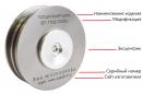 Толщиномер мокрого слоя: диск-колесо