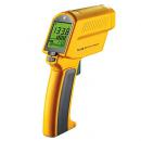 Пирометр Fluke 572CF