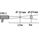 Инфракрасный пирометр (ик-термометр) «КМ2»
