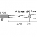 пирометр КМ2-У