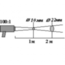 пирометр КМ2-Термикс