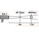 пирометр КМ3-Д
