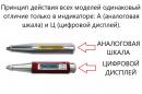 Молоток Шмидта В7-20А