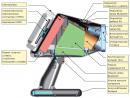 Анализатор МетЭксперт в разрезе