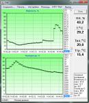 Программное обеспечение для термогигрометра ТКА-ПКМ (23)