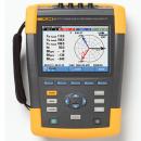 Анализатор качества и электроэнергии Fluke 437 II 400 Гц