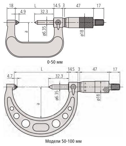 Микрометр 125-103 Размеры микрометра 125-103