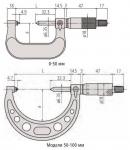 Размеры микрометра 125-103