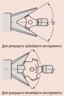 Размеры микрометра