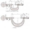Размеры рычажных микрометров 107-201