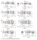 Размеры микрометрических головок