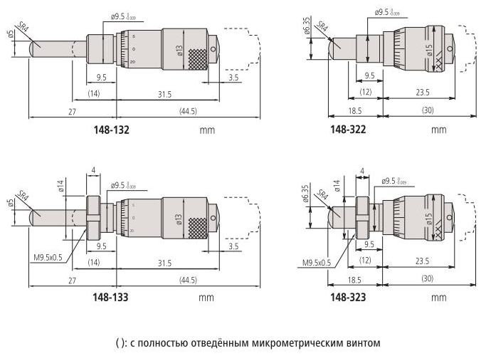Микрометрическая головка Размеры микрометрической головки