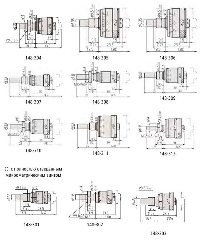 Микрометрические головки Размеры микрометрической головки