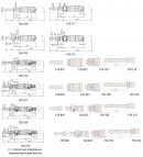 Размеры микрометрической головки