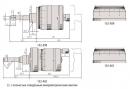 Размеры микрометрических головок