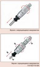 Размеры микрометрических головок