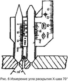 Измерение угла раскрытия X-шва 70 градусов с помощью WG1