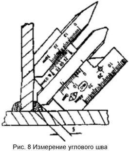 Измерение углового шва с помощью WG1